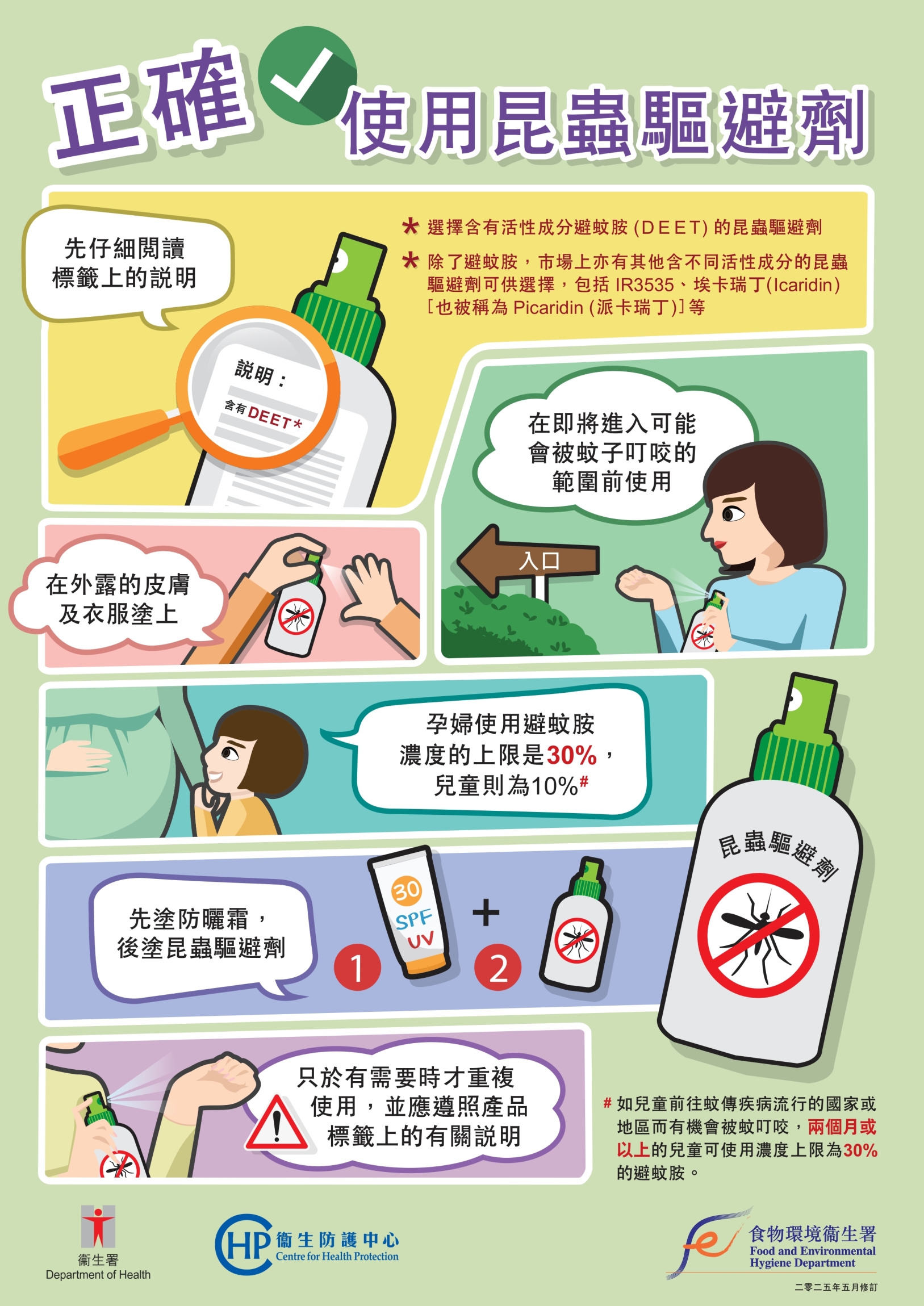 proper_use_of_insect_repellents_infographic_chi_page-0001